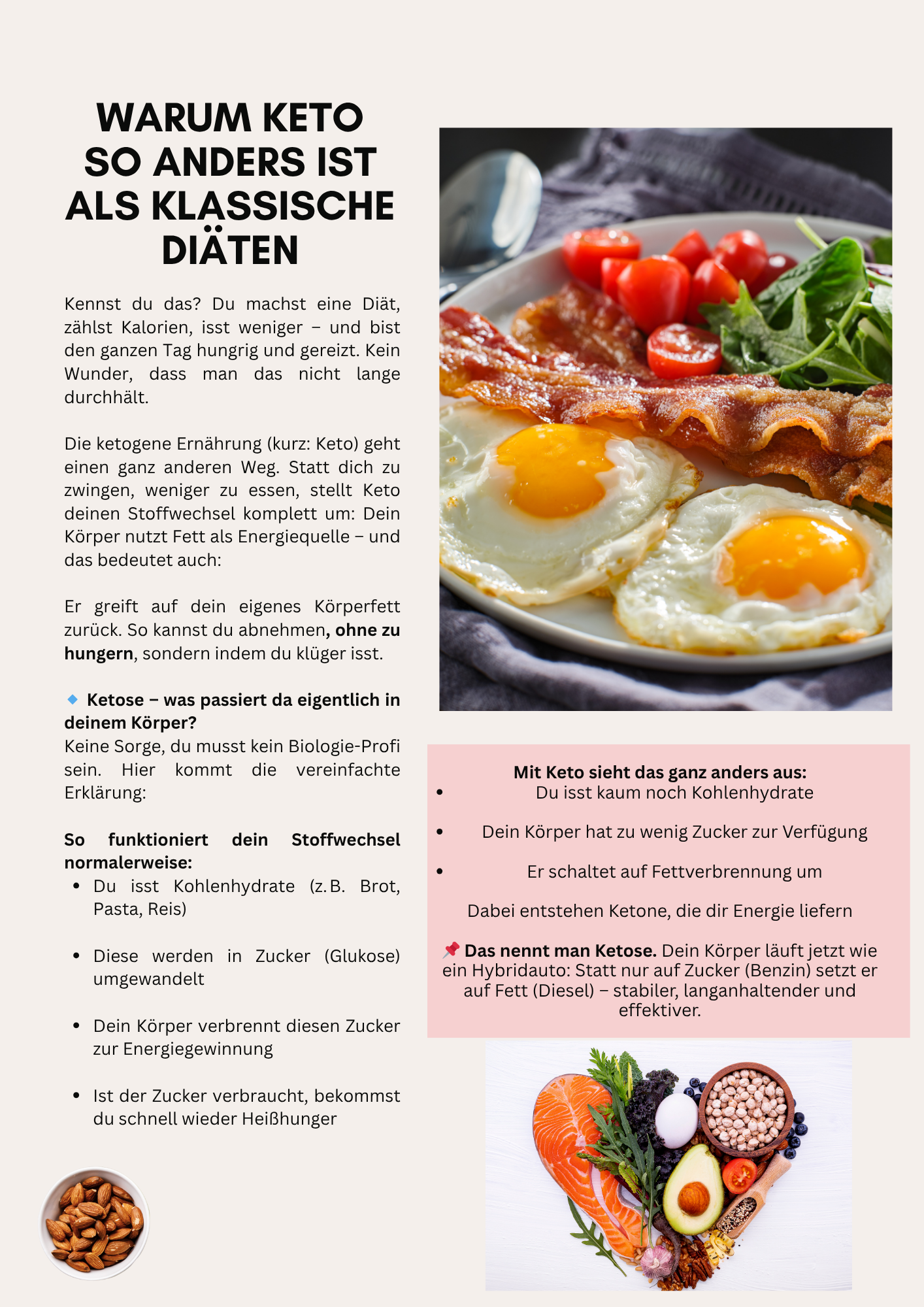 Keto für Moms : Von Chaos zu Klarheit